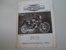 advertising Pubblicità 1972