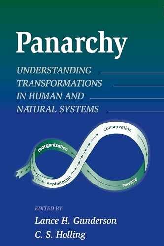 Panarchy understanding - panarchy:,