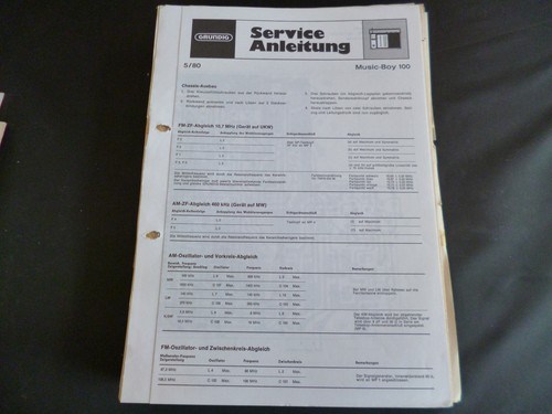 Manuale servizio originale - manuale,