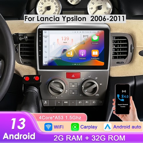 Per lancia ypsilon - per,