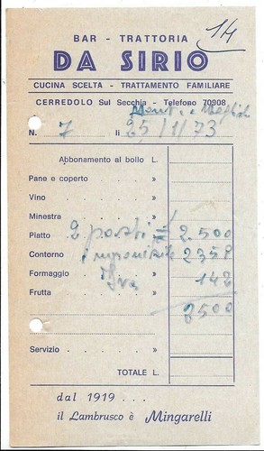 Cerredolo sul secchia reggio - cerredolo,