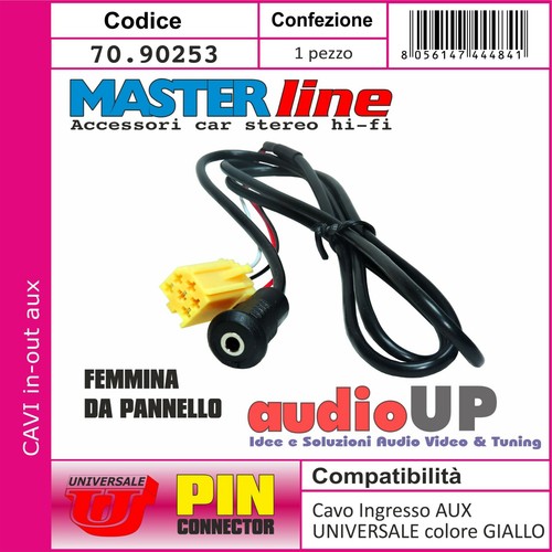 Kit ingresso aux femmina - kit,