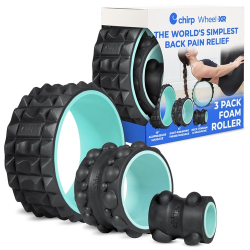 Wheel set di - wheel,
