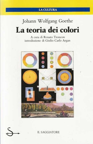 Teoria dei colori - teoria,