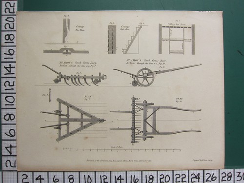 1809 datato antico - 1809, ~