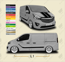Adatto per Renault Trafic