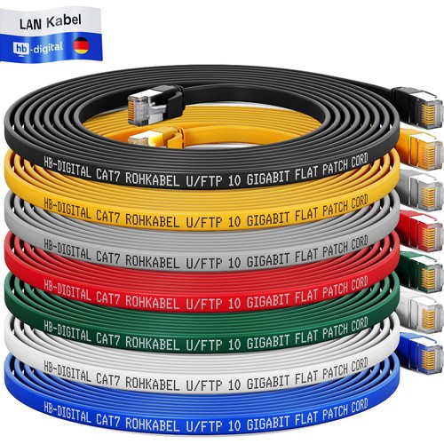 Cavo grezzo cat7 - cavo,
