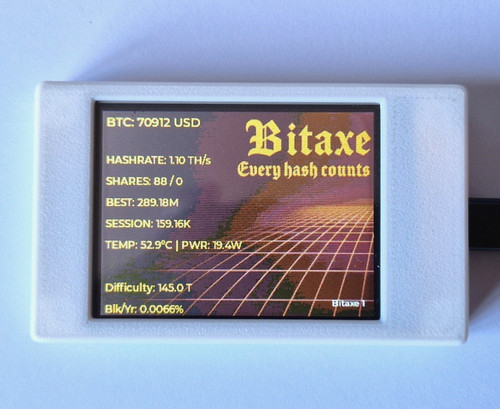 Bitaxe monitor esterno - bitaxe, 2.8"