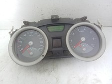 QUADRO STRUMENTI PER RENAULT