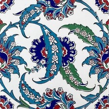 Piastrelle Parete Ceramica