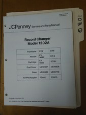 JCPenny JC Penny 1202A Manuale
