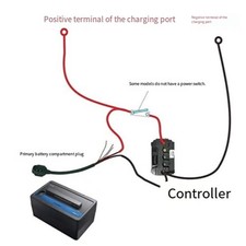 Modulo Pannello Fotovoltaico