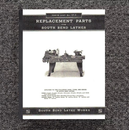 Lista ricambi manuale adatto