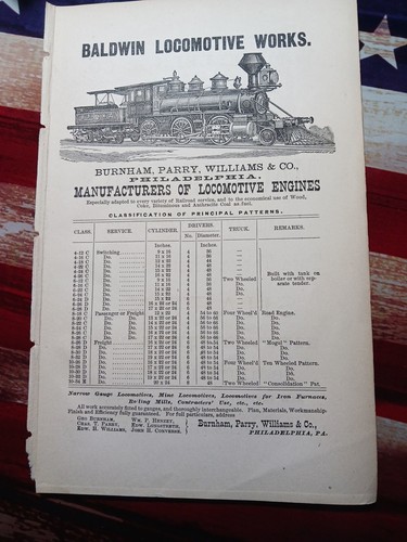 1875 pubblicità ferroviaria - 1875,
