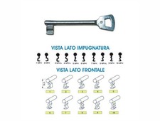 Chiave per porte antincendio tipo Nemef