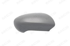 Calotta,copertura per