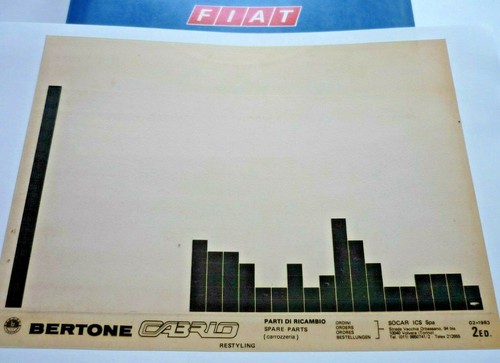 Bertone cabrio restyling - restyling, (fiat