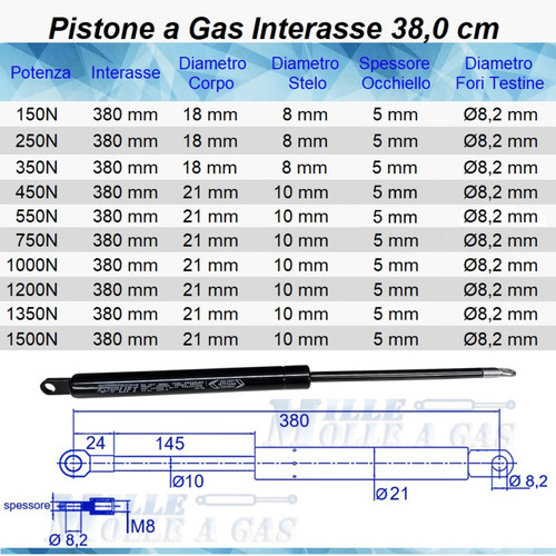 Pezzi pistone molla gas - pezzi, a