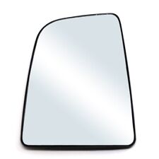 PIASTRA SPECCHIO TERMICA