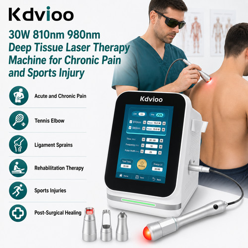 Laser terapeutico per - , tessuti