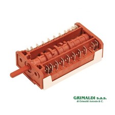 COMMUTATORE SELETTORE FUNZIONI