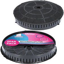 2 Aktivkohlefilter für Elica