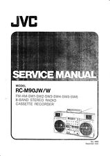 Servizio Manuale di Istruzioni