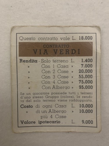 Carta via verdi monopoli - verdi, in