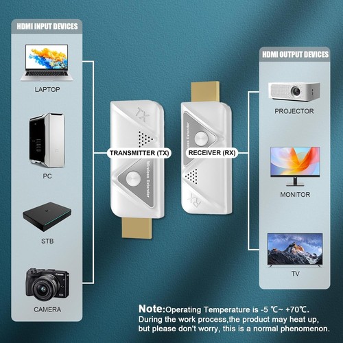 Hdmi wireless extender - 🔥,