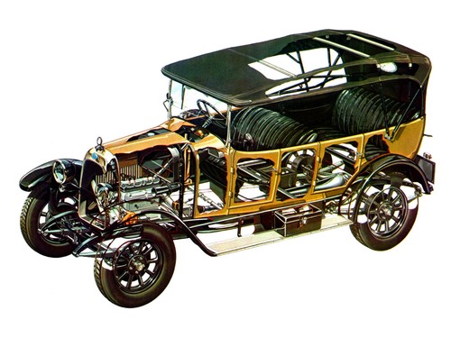 Fiat 501 torpedo poster auto - torpedo,