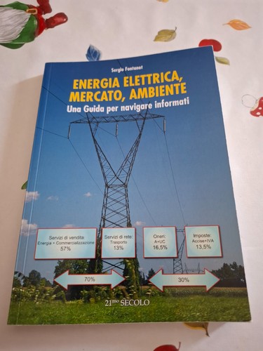 Energia elettrica mercato - mercato,