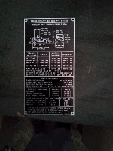 Camion militare utility 4 - camion, 1/4