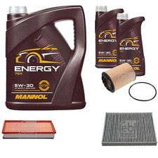 Pacchetto ispezione Febi