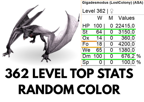 Gigadesmodus top stats ark - gigadesmodus,