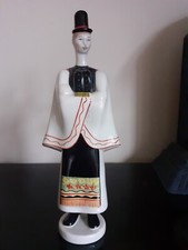 Statua porcellana Aquincum