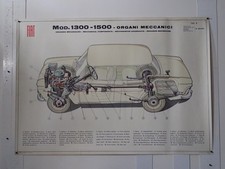 FIAT 1300 - 1500 MANIFESTO