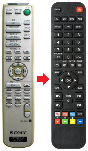 Telecomando adatto per sony - telecomando,