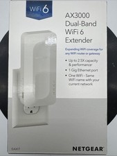 NETGEAR | EAX17 AX3000 | Range