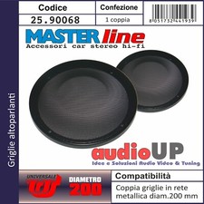 GRIGLIE ALTOPARLANTI RETE