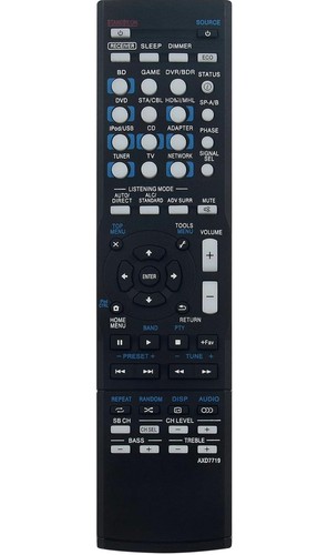 Axd7719 telecomando per - axd7719,