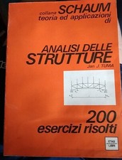 Jan Tuma ANALISI DELLE