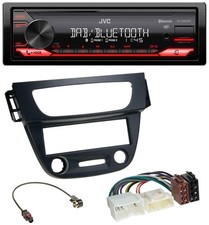 Autoradio JVC Bluetooth USB