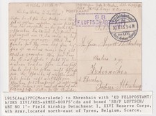 WW1 Cartolina Fiandre