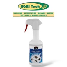 Insetticida Per Ambienti