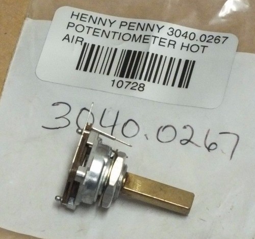 Henny penny rational - penny,