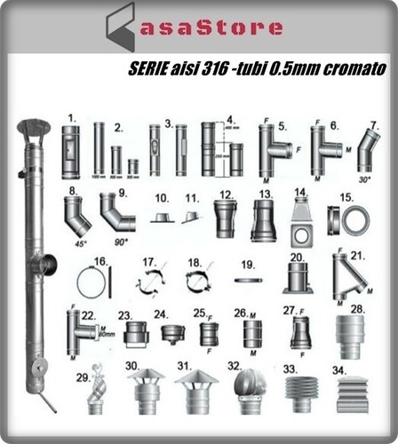 Tubi inox canna fumaria - tubi,