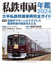 Veicolo ferroviario privato