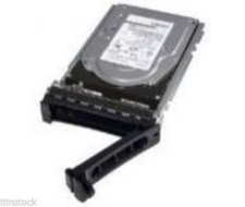 Dell PowerEdge 250 GB unità SATA hot plug PowerEdge 1950 2950 6850 e altri