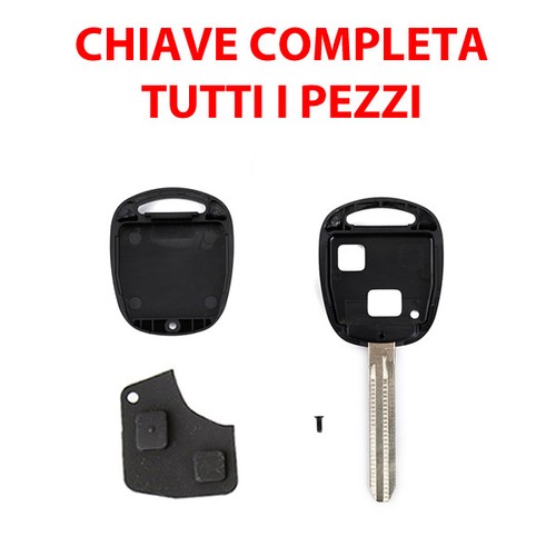 Chiave gomma cover lama - gomma, +