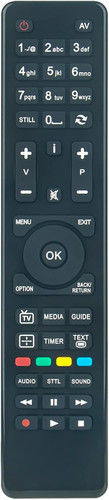 Rc4861 4861 telecomando - rc-4861,